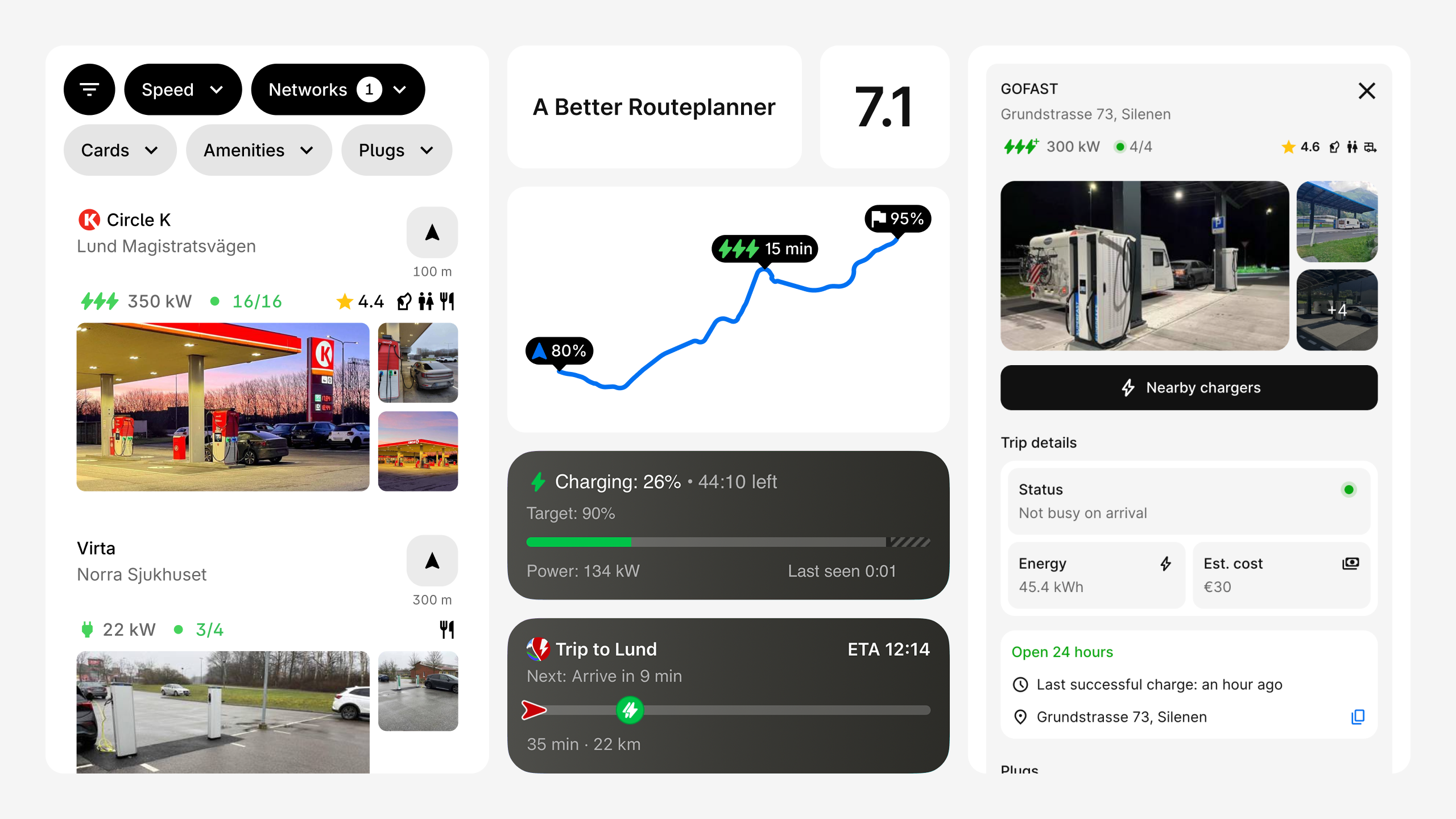 A Better Routeplanner (ABRP) : Le chef d'orchestre de vos trajets