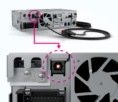 Sortie Toslink (optical out) à l'arrière d'un autoradio